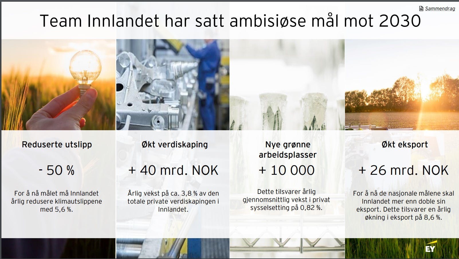 Skjermbilde 2023 06 13 083606