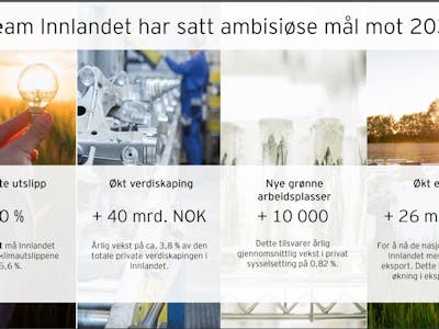 Skjermbilde 2023 06 13 083606